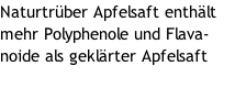 Naturtrüber Apfelsaft enthält mehr Polyphenole und Flava-noide als geklärter Apfelsaft